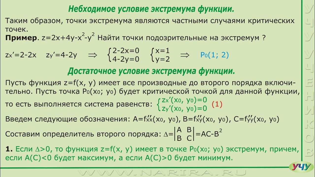 Экстремумы двух переменных примеры