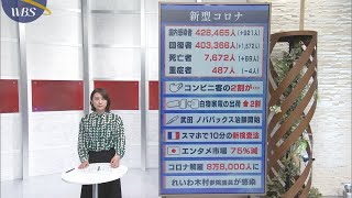 ２月24日のコロナ関連ニュースまとめ