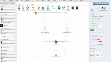 How to use synchronize with parallel tasks