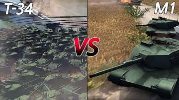 t-34 Supply Rush