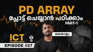 PD Array; Premium & Discount Array in Malayalam | Episode #27: Learning series | Intraday & Swing