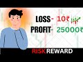 "Risk Management in Trading: Losses Ko Kaise Control Karein aur Trading Mein Success Kaise Payein?"
