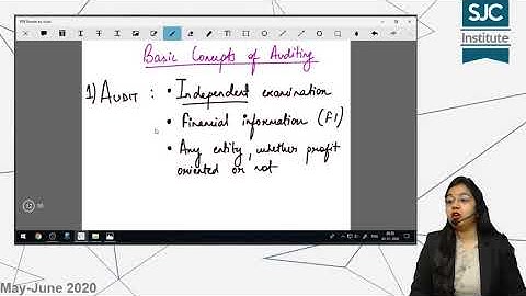Basic Concepts of Audit (Part 2) | Audit 1st Class | CA Samiksha Sethia