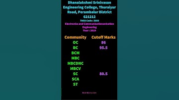3805 ECE TNEA Cutoff Dhanalakshmi Srinivasan Engineering College
