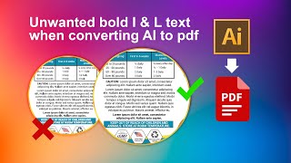 PDF Unwanted Bold Text Error in Adobe illustrator #illustrator #adobe