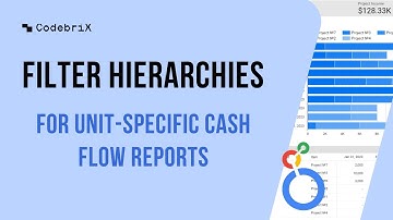 How to Improve Data Accuracy in Looker Studio by Mastering Filter Hierarchies