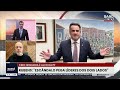 Rubens: "Acusações são gravíssimas e exigem respostas de Ciro" | BadnNews TV