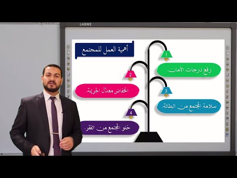 شرح حديث قيمة العمل للصف الثامن المنهاج القطري