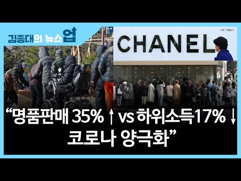 &amp;quot;명품판매 35%↑vs 하위소득 17%↓..코로나 양극화&amp;quot; [뉴스 생노(怒)병사의 비밀]