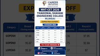 👉 MHT-CET 2026 TSEC Mumbai Expected Cutoff 🔥 Category Wise Percentile | CS, IT, AI & EXTC#mhtcet2026