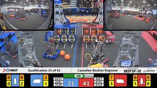 Qualification 25 - 2019 Canadian Rockies Regional