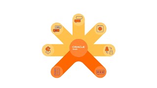 Luma Health's Integration with Oracle Health Millennium Platform | SJ Health Story
