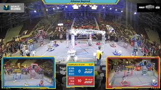 Qualification 42 - 2020 Arkansas Regional