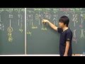 08.疑問形・反語形1 - 米内竜の迷走録・米内道場