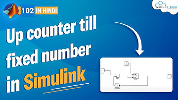 Up-counter till fixed number in Simulink [Hindi] | MATLAB Tutorial