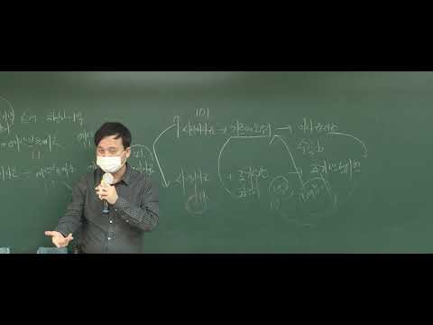 [공인중개사 무료인강 인강드림] 2022년 <strong>송우석</strong> 부동산학개론 기초입문강의 (12강)