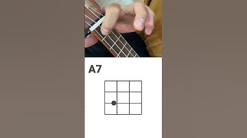 Thumbnail of ウクレレコードA7の音