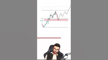 This Fib Setup has over 90% Accuracy! 📈 #shorts  #trading #fibonacci
