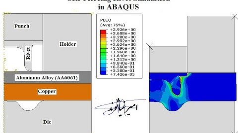 Self Piercing Rivet Simulation in ABAQUS