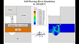 Self Piercing Rivet Simulation in ABAQUS