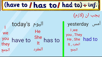 حصريا الوحده التاسعة كونكت بلس الصف الثاني الجزء الأول Unit 9, connect plus 2,part 1