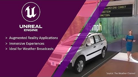 Unreal Engine | The perfect choice for Weather broadcast AR and more