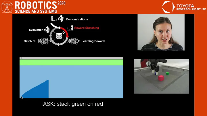 RSS 2020, Spotlight Talk 76: Scaling data-driven robotics with reward sketching and batch reinfor...