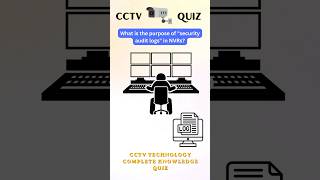 What Is the Purpose of "Security Audit Logs" in NVRs?  #techquiz #surveillancetech #securitycamera