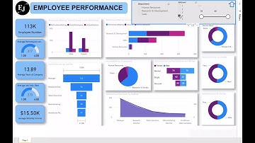 Employee performance in Power BI