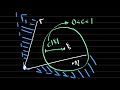 I prove that all differential operators are micro-pseudo-local