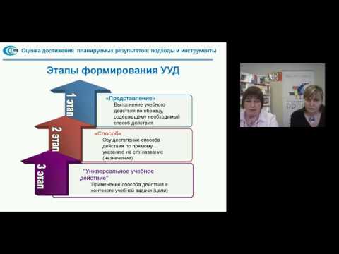 Оценка достижения планируемых результатов подходы и инструменты