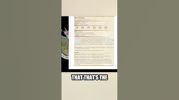 TPK Threat: Changing Damage Types