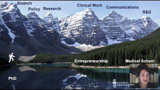 Professional & Course-Based Masters Programs: Fast Track Your Way to a Job that Makes a Difference!