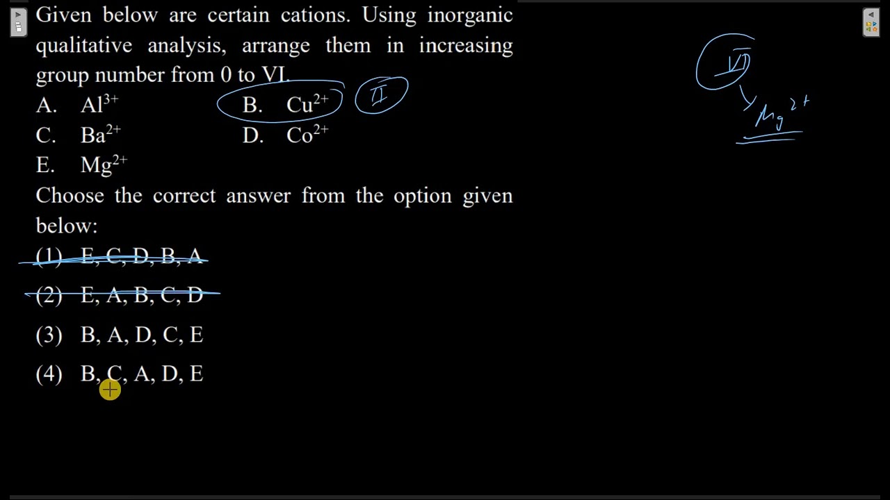 Given below are certain cations. Using inorganic qualitative analysis, arrange them in increasing gr