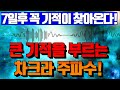 [7일후 기적] 일주일후 반드시 변한다 | 큰 기적을 부르는 차크라 주파수!