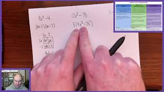 Difference of Two Squares Factoring