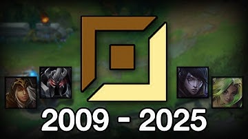 The ENTIRE History of ADC
