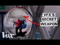 Understanding HDRI in VFX