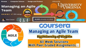 Managing an Agile Team By University of Virginia | Coursera | All Week Solutions | 100% Marks
