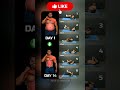 Get Shredded Abs Fast! 🔥 14-Day Core Workout Challenge #shorts