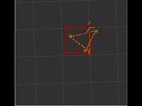 20191224 Odometry ekf with odom and imu data