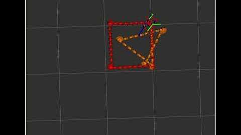 20191224 Odometry ekf with odom and imu data