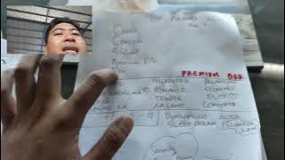 Before buying a spring bed, what brand is good? Don't be confused because there are so many brand...