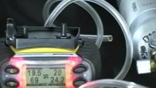 Honeywell Lumidor Impact and Impact Pro Multi-Gas Monitors | Instrumart