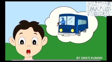 Trip to Bhopal \ Ncert\Math Magic \ Chapter 3