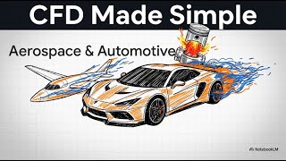 CFD in 10 Minutes: The Concept Behind Fluid Simulation