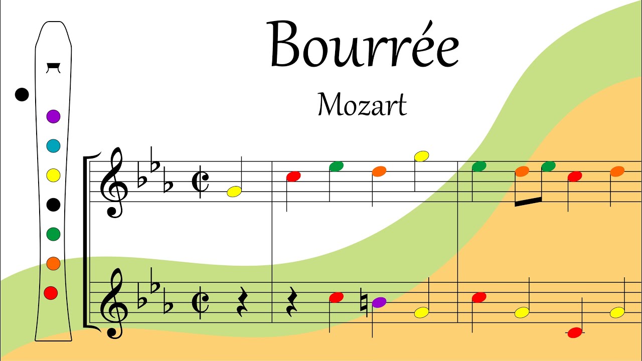 Bourrée - Flauta doce - Partitura colorida