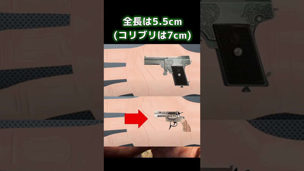 コリブリ 世界最小ピストル！ 組み立てキット てんちょ工房 【公式通販】
