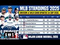 🔥 MLB Standings Today | 2025 Wild Card Race Heats Up as of Sept 24, 2025