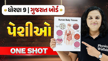 પેશીઓ in One Shot | Science | Complete Chapter | Class 9th/GSEB